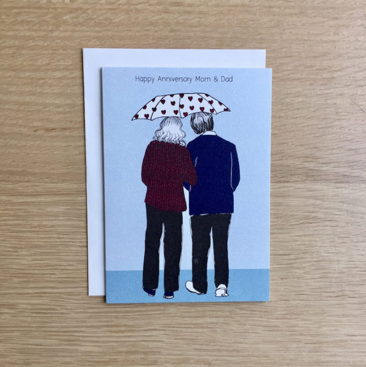 Anniversary Cards For Parents